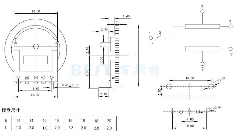 列撥盤電位器 WH140-2